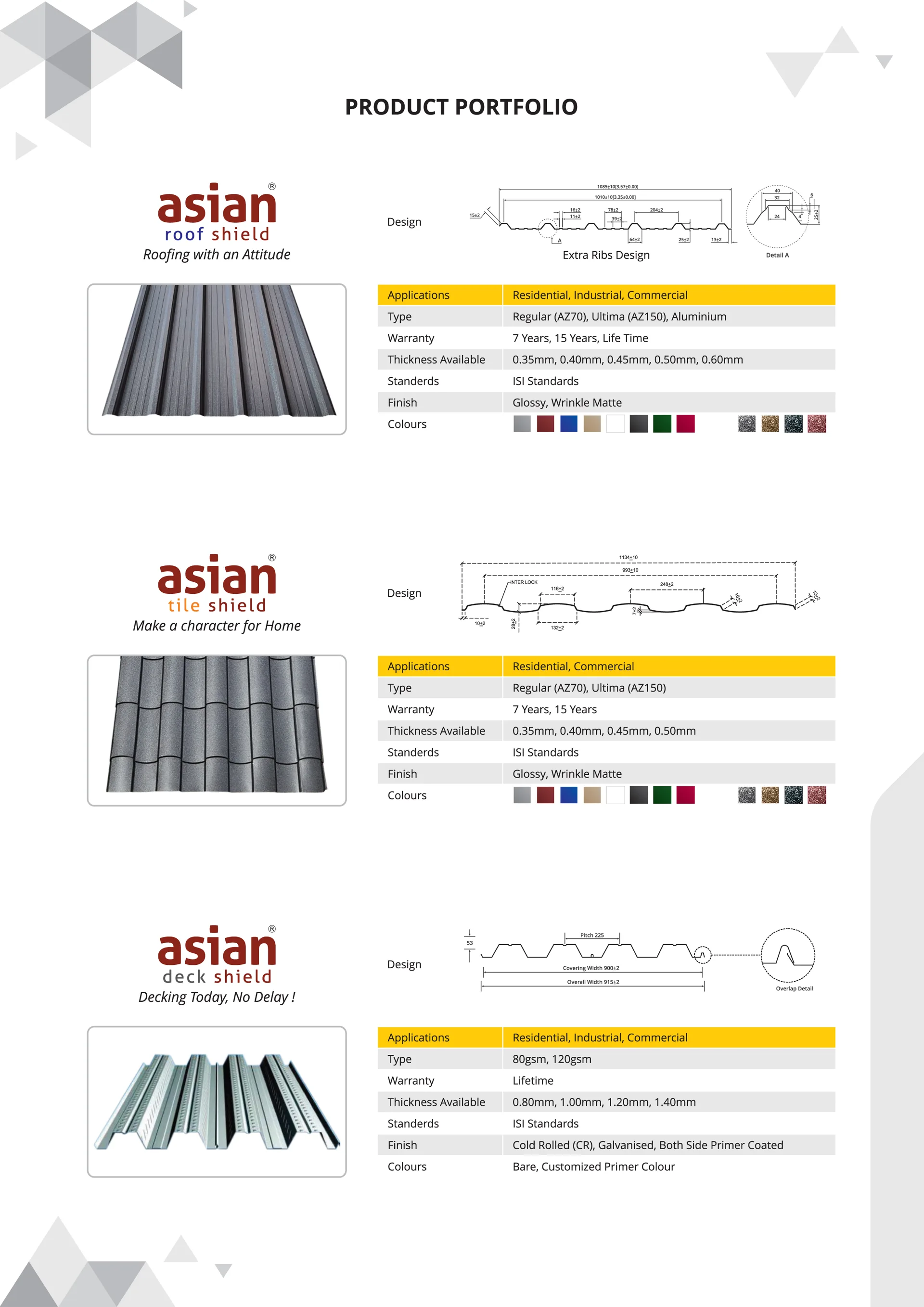 Asian Metal Shield Page-2